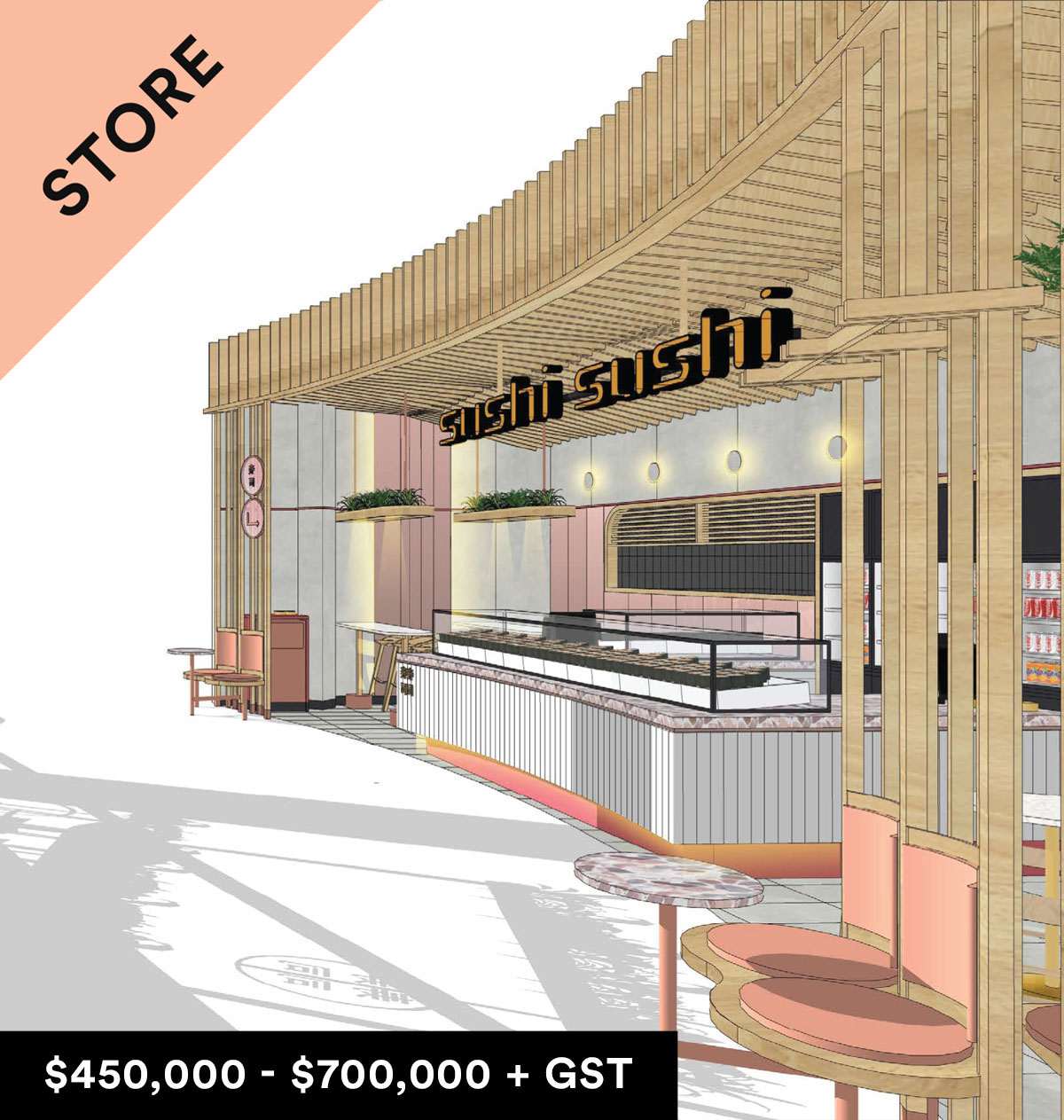 Traditional Kiosk Model